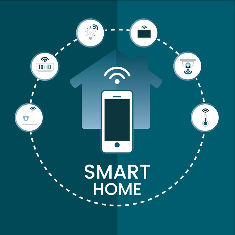 Image of possible devices in a smart home.